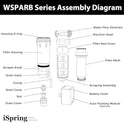 iSpring WSP50ARB - Filtro de agua para sedimentos giratorios y reutilizables