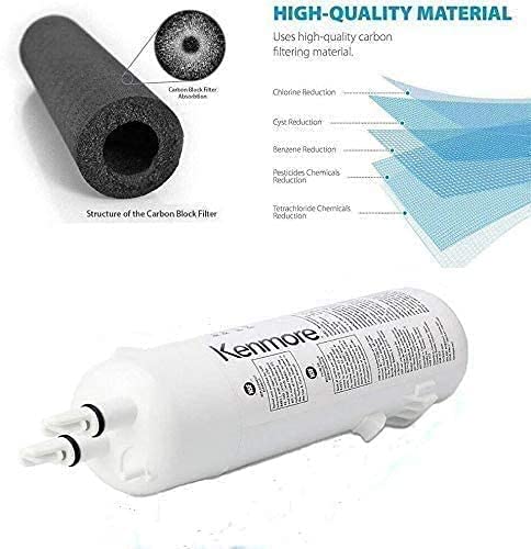 Kenmore 9081 46-9930 Filtro de Agua para refrigerador Compatible Elite, Pieza Original del Fabricante del Equipo (OEM), Paquete de 2