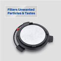 Mr. Coffee Water Filters - Universal Fit Mr Coffee Filters- Replacement Charcoal Water Filter Discs for Mr Coffee Coffee Brewers - Better Than OEM! by K&J Charcoal Filters