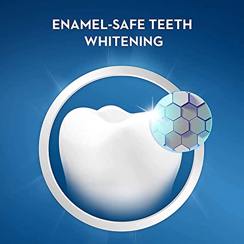 Crest 3D White Gentle Routine Dental Whitening Kit with 14 Treatments