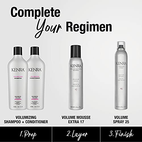 Kenra Volume Spray #25, 80% Voc, 16 Oz, 5 Fl Oz