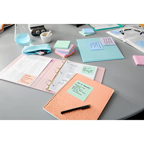 Post-it Bloc de notas adhesivas, con el doble de capacidad de adherencia, 7.62 cm x 7.62 cm, amarillo eléctrico, 45 hojas por bloc, tres blocs por paquete (3321-SSY)