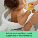 Summer My Bath - Asiento para bañera