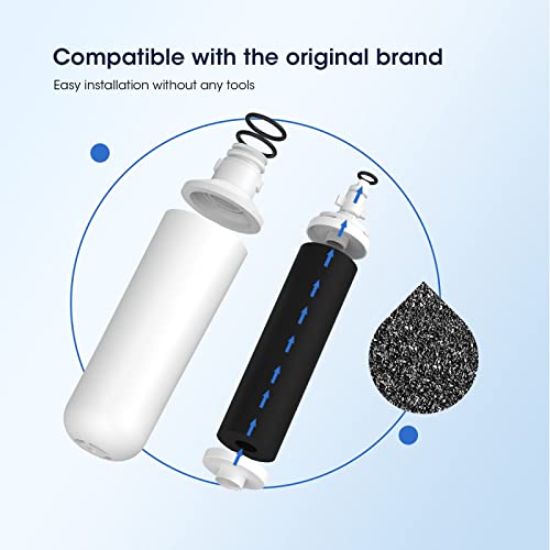 GLACIER - Filtro de agua FRESH LT1000PC de repuesto para refrigerador, compatible con LT1000PC/PCS, LT1000PC, LT-1000PC, MDJ64844601, ADQ747935 ADQ74793504 filtro de agua (paquete de 3)