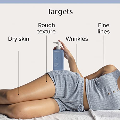 Medix 5.5 Retinol Cream and Collagen Cream Set. Medix 5.5 Retinol Cream with Ferulic Acid targets Crepey Skin, Wrinkles and Sun Damaged Skin. Collagen Cream firms and tightens Sagging Skin. Two 15oz