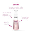 Goldwell Dualsenses Color Brilliance Serum Spray 150mL(Packaging may vary)
