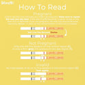 Wondfo - Tiras de prueba de embarazo (25 unidades, extra sensible)