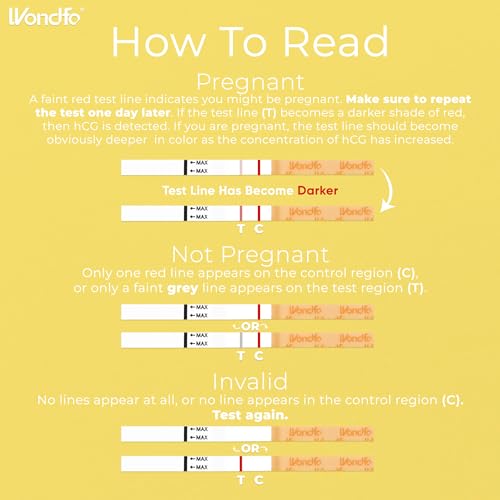 Wondfo - Tiras de prueba de embarazo (25 unidades, extra sensible)