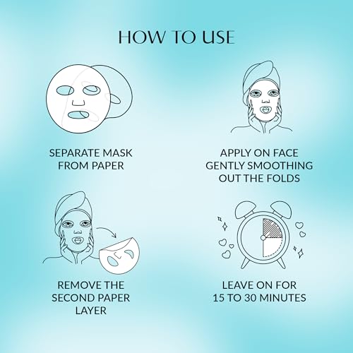Talika Bio Enzymes Anti Aging Mask, 0.705 oz.