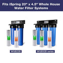 iSpring 2S-20BB-5M Big Blue - Filtro de agua para toda la casa (11.43 cm de diámetro y 50.80 cm de longitud, 2 unidades)