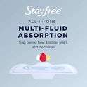 Stayfree Stayfree Ultra Thin Pads for Women, Overnight
