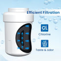 dorado Icepure MWF filtro de agua compatible con GE MWF