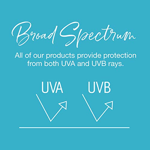 Australian Gold Botanical Protector solar