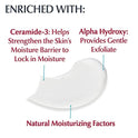 Eucerin Advanced Repair Hand Creme 2.7 oz (Pack of 2)