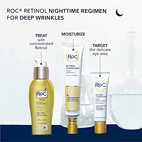 RoC Retinol Correxion Deep Wrinkle Night Cream 1.1 fl. oz (33ml)