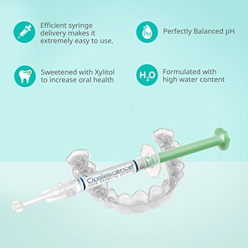 OPALESCENCE 35% MINT TEETH TOOTH WHITENING GEL 4SY by ULTRADENT