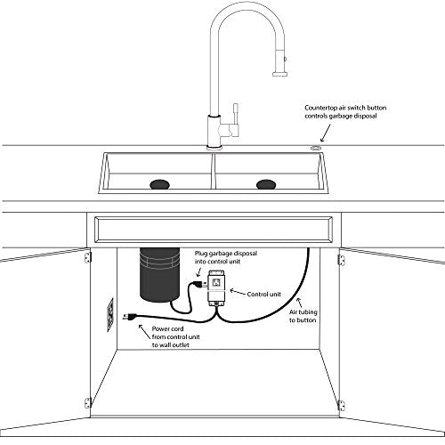 YuanKanJu Single Outlet Sink Garbage Disposal Air Activated Switch (Chrome Finish)