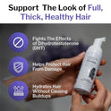 Espuma diaria para pérdida de cabello | Fórmula vegana DHT para adelgazar el cabello desarrollado por dermatólogos | Experimenta un cabello más saludable, más completo y más grueso – Shapiro MD