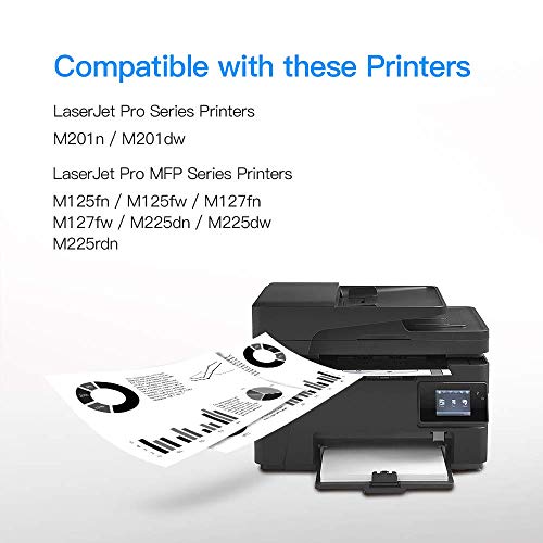 LxTek - Cartucho de tóner Compatible para HP 83A CF283A para Uso con Laserjet Pro MFP M125nw M201dw M225dw M201n M125a M127fn M127fw, 4 Negro