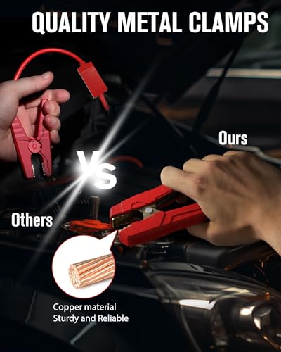 GOOLOO 4000A Peak Car Jump Starter Battery Pack