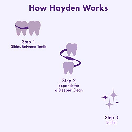 Hayden Clean+ - Hilo dental | paquete de 6 | menta polar con activos antisarro para un cuidado suave | 30 yardas por unidad