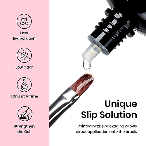 Beetles - Kit de uñas de gel de extensión