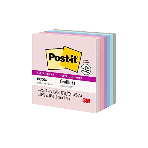 Post-it Bloc de notas adhesivas, con el doble de capacidad de adherencia, 7.62 cm x 7.62 cm, amarillo eléctrico, 45 hojas por bloc, tres blocs por paquete (3321-SSY)