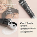 Paula's Choice RESIST Anti-Aging Eye Gel with Hyaluronic Acid, Soothing Treatment for Fine Lines and Puffiness in the Under Eye Area