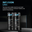 Truss Infusion Conditioner 300ml 10.14 fl. oz.