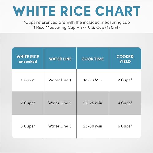 Aroma 6-Cup Pot-Style Rice Cooker, White