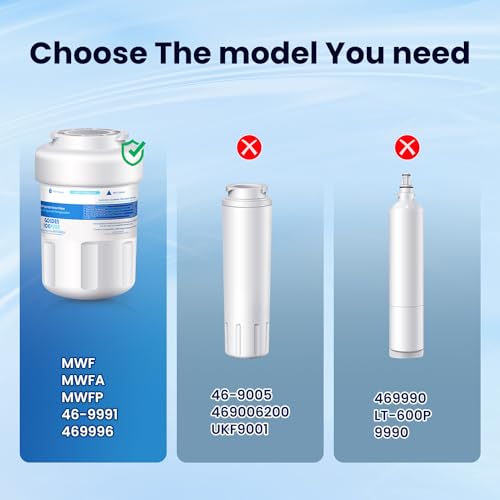 dorado Icepure MWF filtro de agua compatible con GE MWF