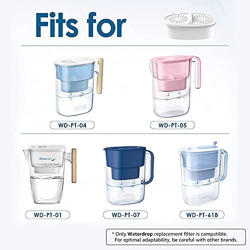 Waterdrop WD-PF-01A Plus - Filtros de repuesto para todos los sistemas de filtración de jarra de agua, reduce PFAS, PFOA/PFOS, cloro, duran hasta 3 meses o 200 galones (paquete de 3)
