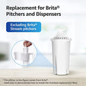 Overbest Filtro de agua certificado NSF, repuesto para jarra y dispensadores Brita Classic OB03, Mavea 107007, 35557, Brita Pitchers Grand (paquete de 6)