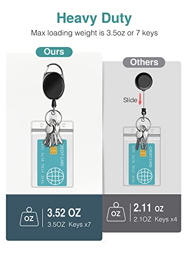 Puroma - Carrete retráctil con mosquetón vertical resellable impermeable para tarjetas de identificación y llavero para tarjetero, llavero