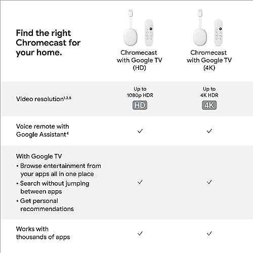 Chromecast with Google TV - Streaming Entertainment with Voice Search - Watch Movies, Shows, and Live TV