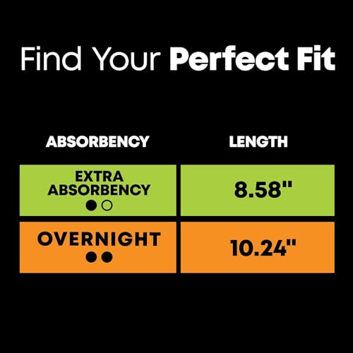U By Kotex Almohadillas femeninas para adolescentes ultrafinas con alas, protección durante la noche, 48 unidades (4 paquetes de 12), 12 unidades