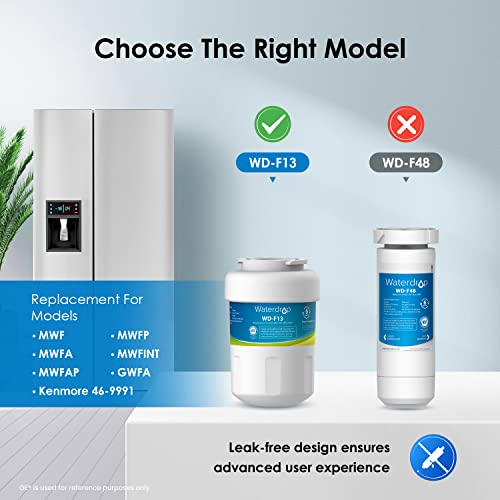 Waterdrop MWF NSF 53&42 Certified Refrigerator Water Filter, Compatible with GE SmartWater MWF, MWFINT, MWFP, MWFA, GWF, HDX FMG-1, GSE25GSHECSS, WFC1201, RWF1060, 197D6321P006, Kenmore 9991, 3 Pack