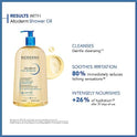 Bioderma - Atoderm Aceite para ducha