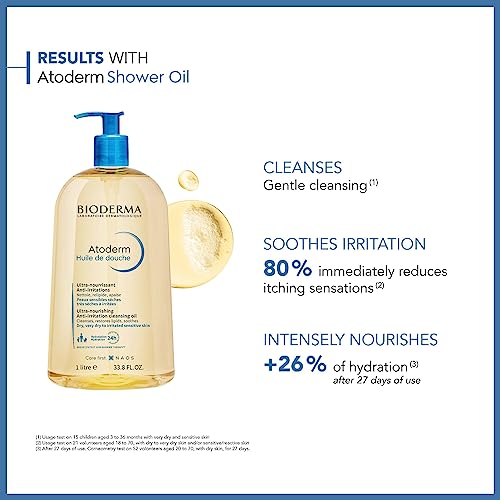 Bioderma - Atoderm Aceite para ducha