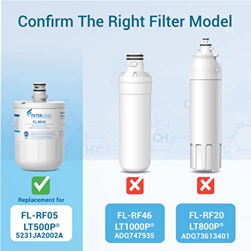 FilterLogic LT500P Reemplazo para LG LT500P, 5231JA2002 A, adq72910907, ADQ72910901, Kenmore y 9890, 46 – 9890, 469890 Filtro de Agua para Nevera