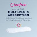 Carefree – Salvaslips acti-fresh sin perfume