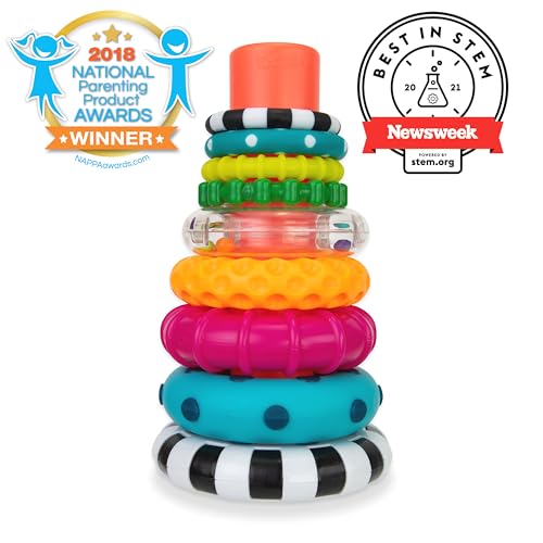Sassy Wheel Activity Ciricles