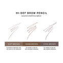 RevitaLash av2022-Revitalash-revitalash cosmetics hidef brow pencil hypoallergenic cruelty free-0407e603