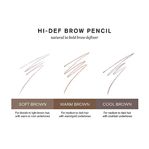 RevitaLash av2022-Revitalash-revitalash cosmetics hidef brow pencil hypoallergenic cruelty free-0407e603