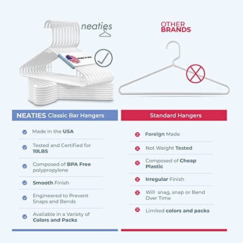 Neaties Perchas de plástico Blanco con Ganchos de Barra, Perchas de plástico Ideales para Uso Diario, Perchas estándar para Ropa