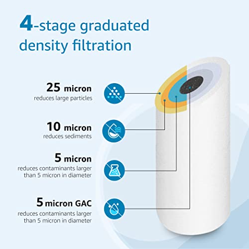 AQUACREST FXHTC Filtro de agua, filtro de agua para toda la casa, filtro de agua de pozo, repuesto para GE FXHTC, GXWH40L, fontanero americano W10-PR, Culligan RFC-BBSA, W10-BC, filtros de carbono, 5 micras