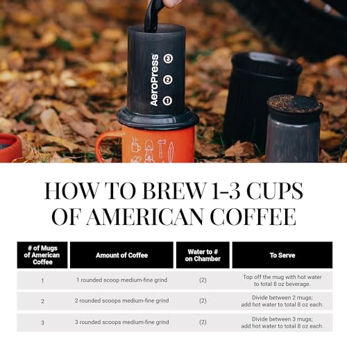 Aeropress Go Kit portátil de prensa de café de viaje, 1-3 tazas en un minuto, café, espresso y máquina de preparación fría, máquina de café manual para viajes, incluye taza y tapa