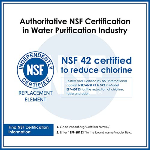 Waterdrop Filtros de agua MWF para refrigeradores GE, repuesto para filtro de agua GE MWF y GE SmartWater MWFP, MWFA, GWF, HDX FMG-1, 197D6321P006, Kenmore 9991, RWF1060, paquete de 3