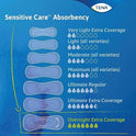 TENA Serenity Ultimate Incontinence Pad, 33 Count,