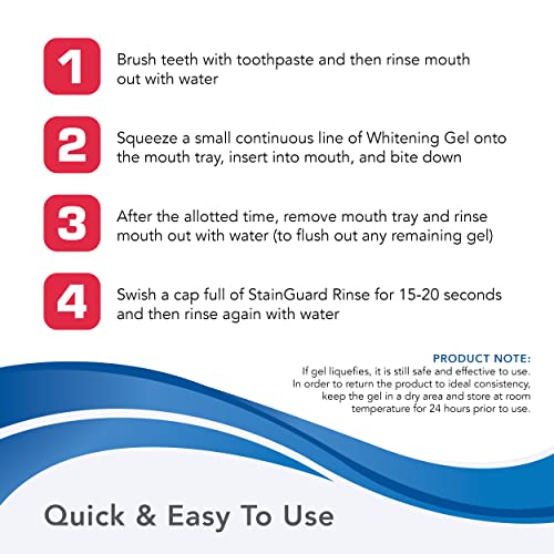 Plus White 5-Minute Premier Whitening System by Plus White